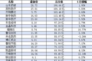 韦德国际19461188