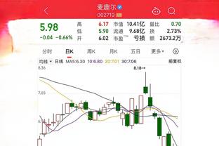 梅西本场数据：触球45次，3次过人2次成功，4次对抗2次成功